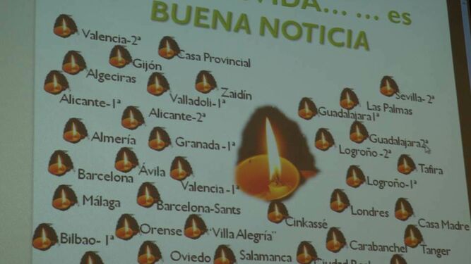 Presencia de las hermanas adoratrices