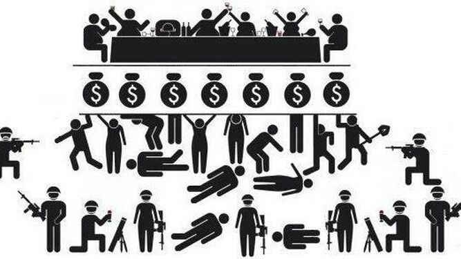 Capitalismo