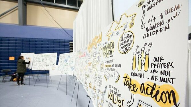 Nube de ideas de los Movimientos Populares en Modesto