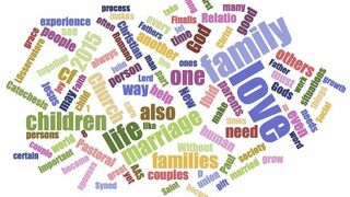 El significado de las palabras