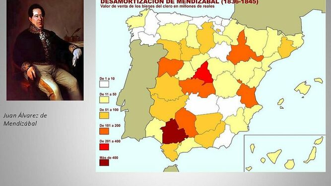 La desamortización de Mendizábal