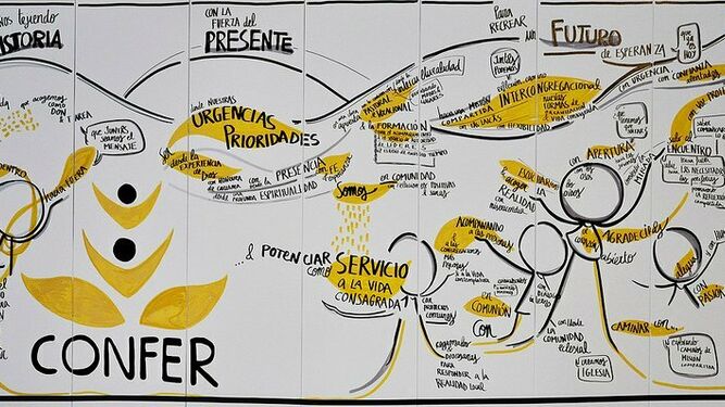 Confer reúne a todos los superiores para abordar una respuesta conjunta ante la pederastia