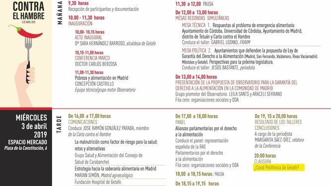 Programa de la Conferencia Contra el Hambre