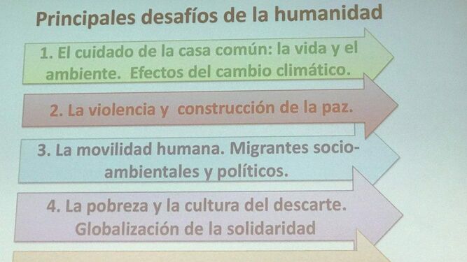 Principales desafíos de la humanidad