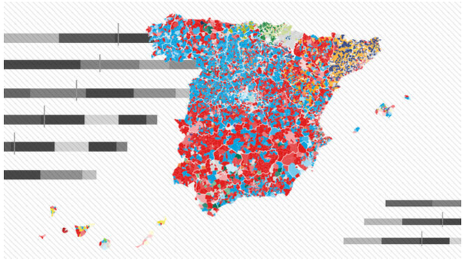 Elecciones municipales 2019