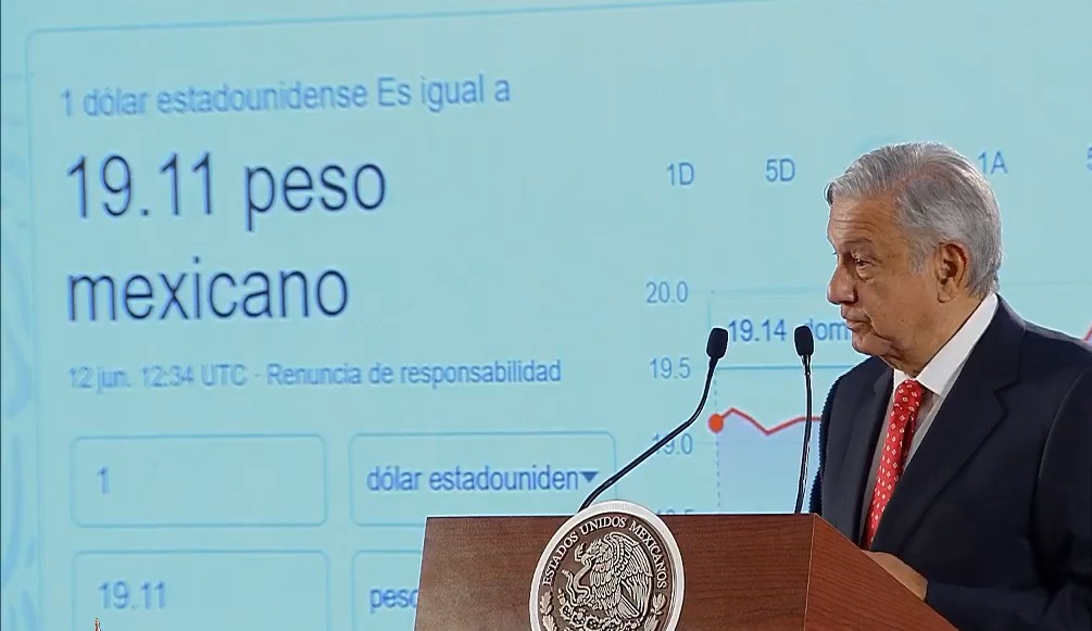 amlo peso