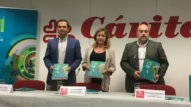 Presentación del VIII Informe Foessa