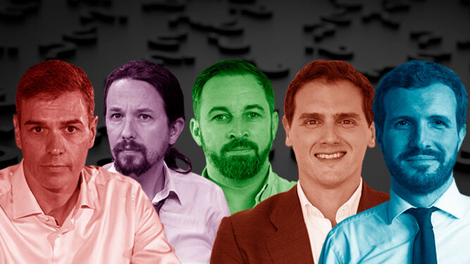 Candidatos