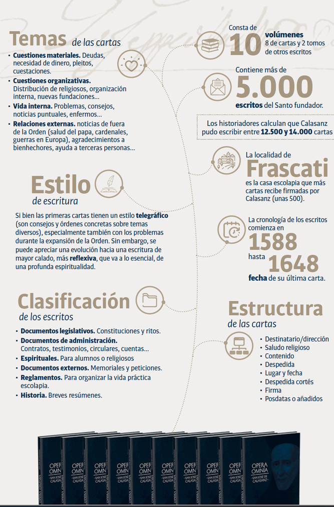 Opera Omnia de san José de Calasanz