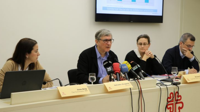 Presentación del informe Foessa Barcelona
