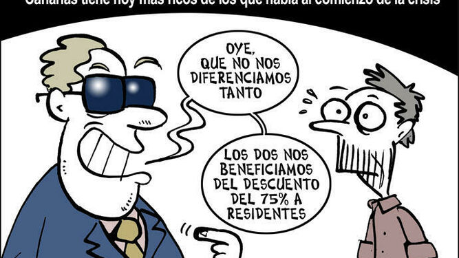 Canarios de primera y de segunda