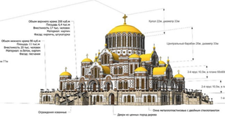 Proyecto de iglesia ortodoxa