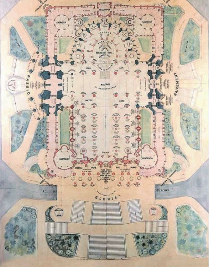 Plano de la Sagrada Familia