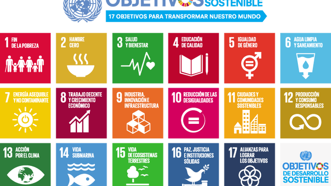 Agenda-2030-ODS