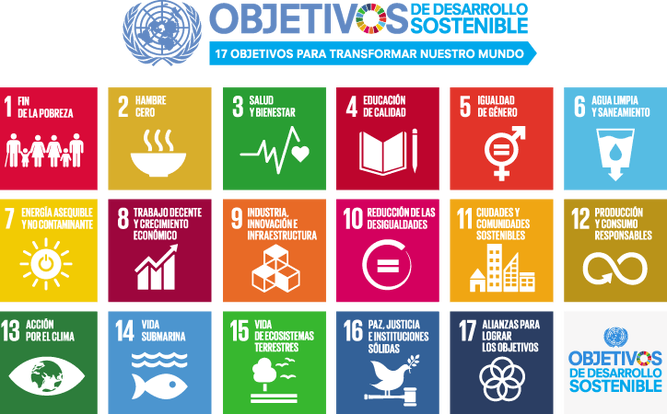 Agenda-2030-ODS