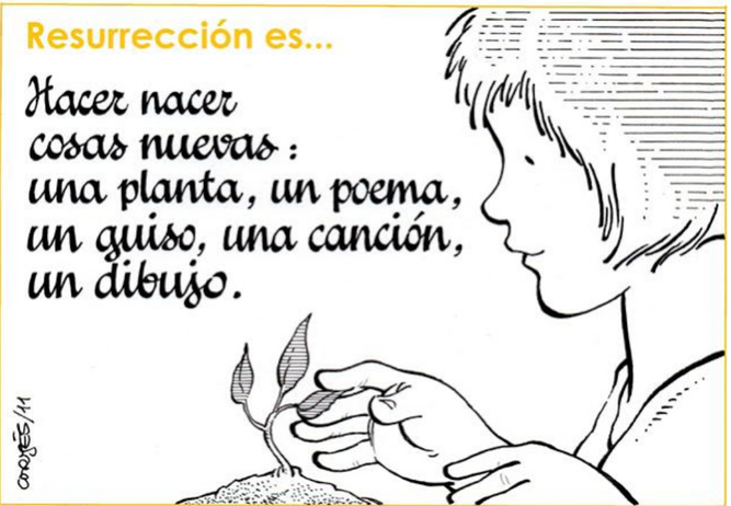 Resurrección