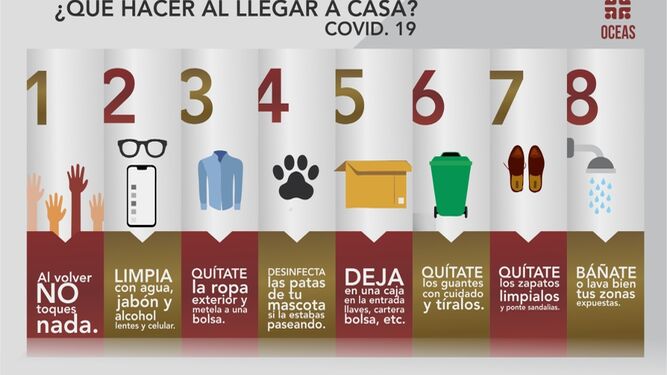 Información. Medidas necesarias.