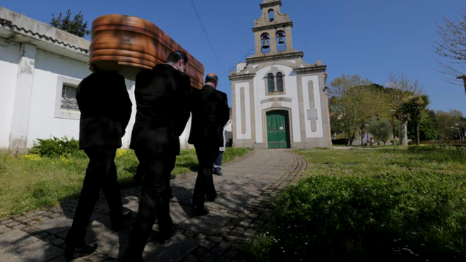 Muerte y coronavirus en Galicia