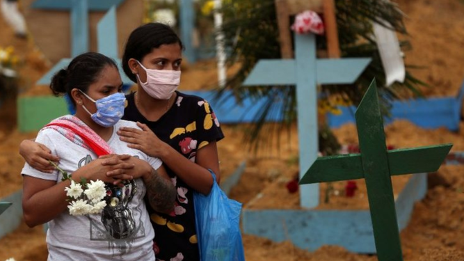 Coronavirus en la Amazonía