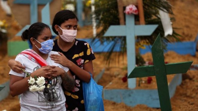 Coronavirus en Manaus. Amazonía