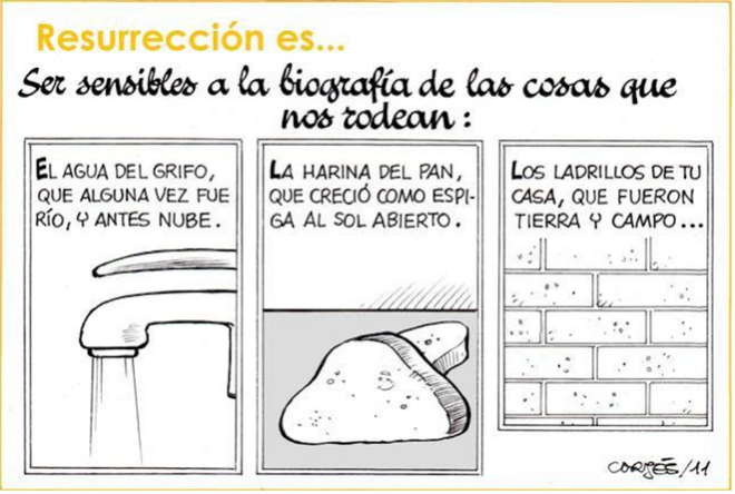 Resurrección es