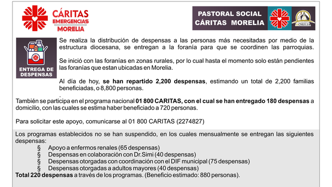 Cáritas. Beneficios.