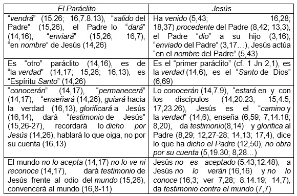 cuadro para blog 1