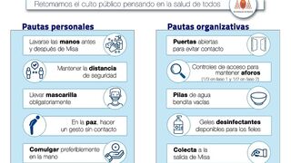 Pautas de seguridad