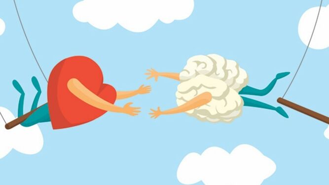Mindfulness