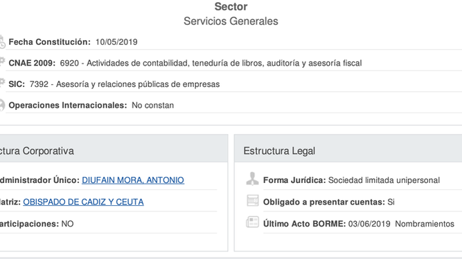 La empresa del obispado