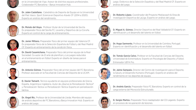 Un profesorado de alto nivel