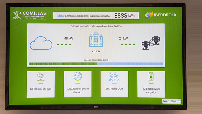 Sostenibilidad ecológica en Comillas