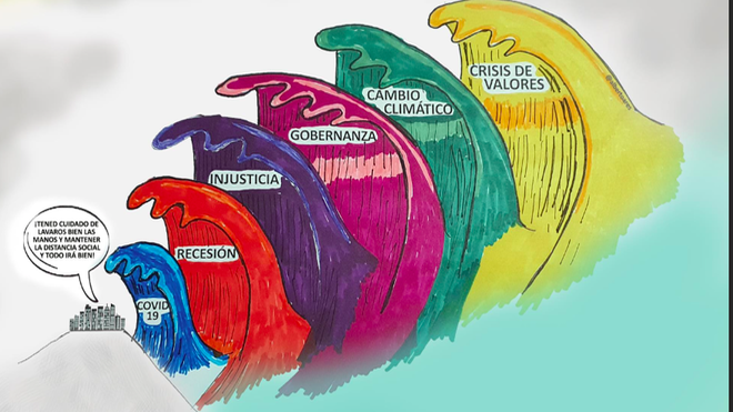 La segunda, tercera, cuarta... ola