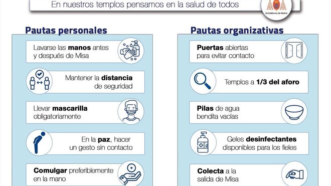 El Arzobispado de Madrid respeta "todas las pautas organizativas e higiénicas"