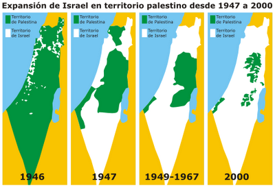 Palestina Apuntes para una historia2