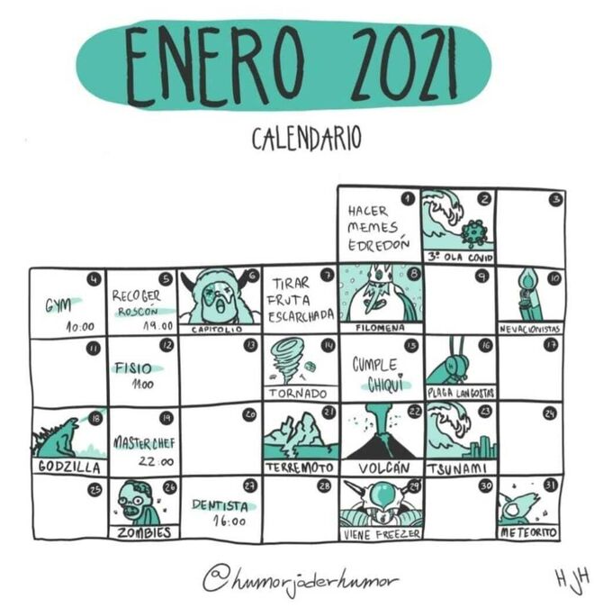 Planes inmediatos para 2021