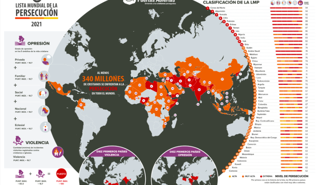 Mapa de la persecución religiosa en el mundo