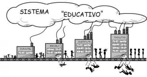 sist educativo