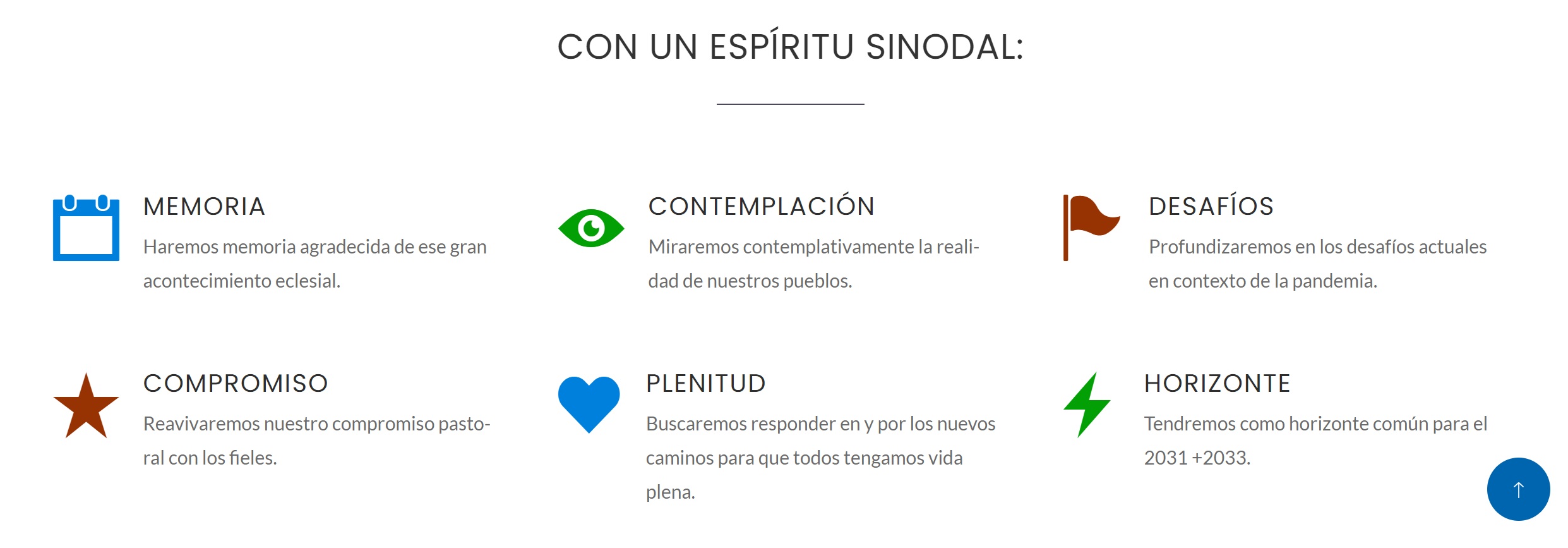 I Asamblea sinodal