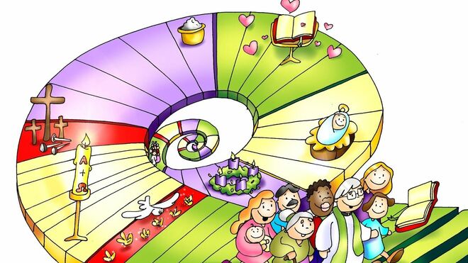 Calendario litúrgico