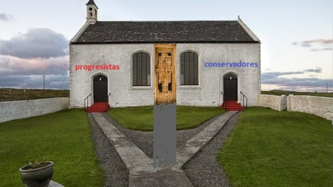 Conservadores y progresistas en la Iglesia