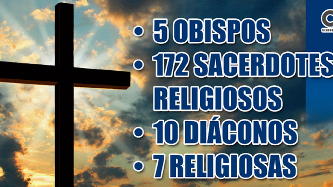 Covid-19 en clero de México