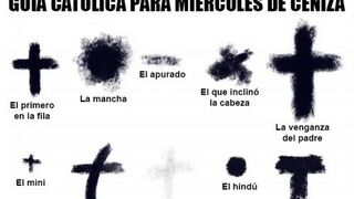 Tipo de católicos, según la Ceniza