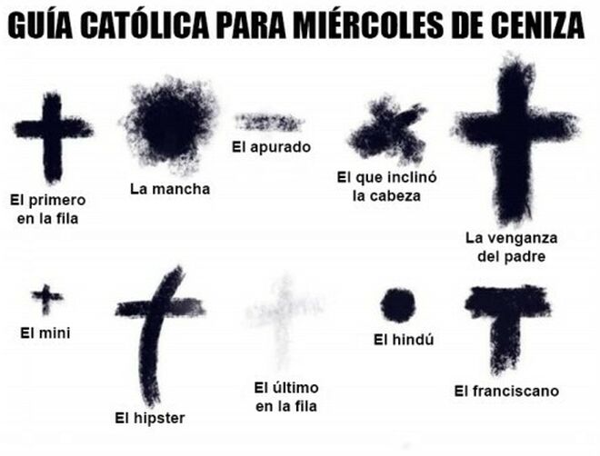 Tipo de católicos, según la Ceniza