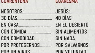 Cuaresma en Cuarentena