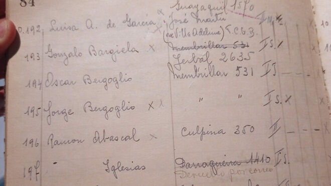 Bergoglio fue adorador nocturno de joven