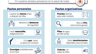 Pautas templos de Madrid