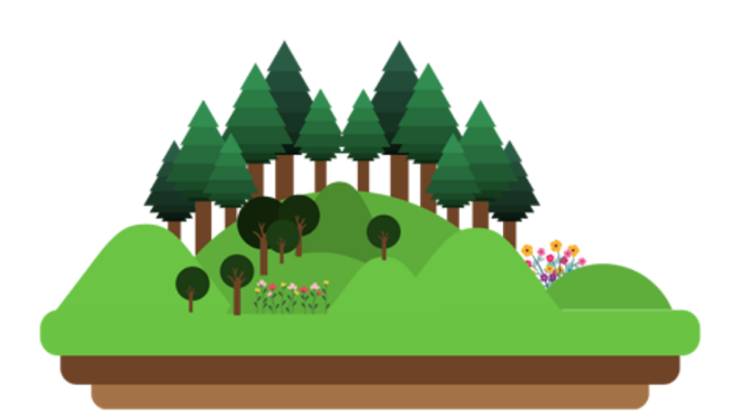 Impacto ambiental