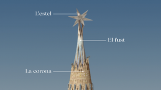 Imagen del proyecto