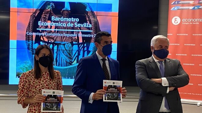 Barómetro Económico de Sevilla